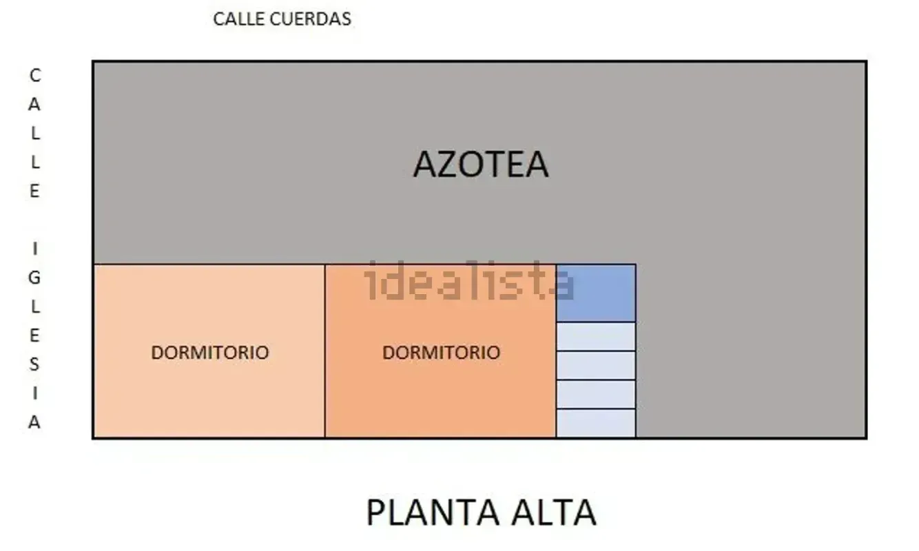 Plano de planta de un edificio de dos dormitorios, un baño y una Azotea (azotea) en la planta superior.