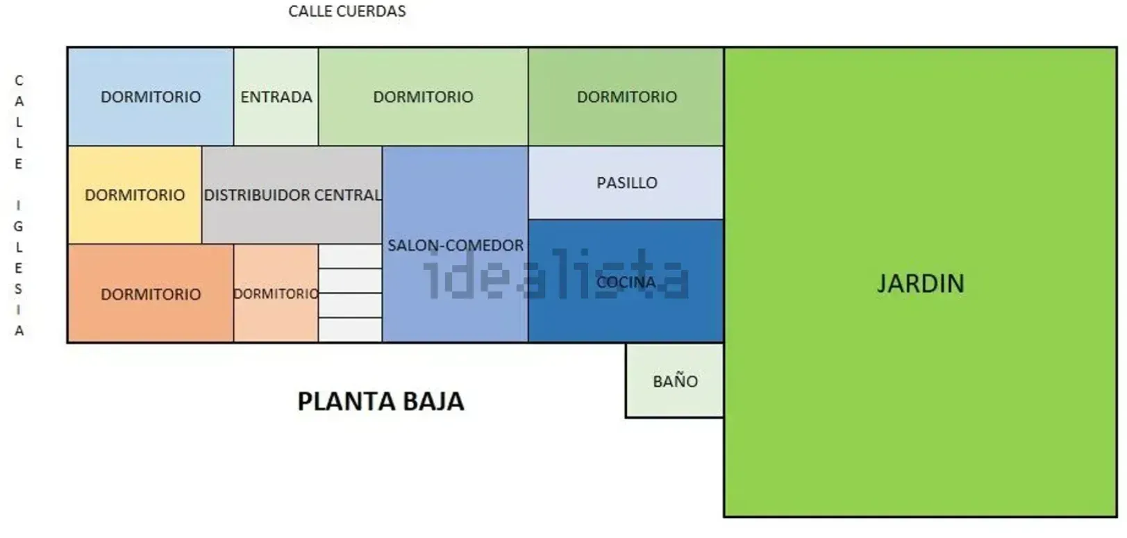 Plano de una casa, con habitaciones etiquetadas. Incluye jardín.