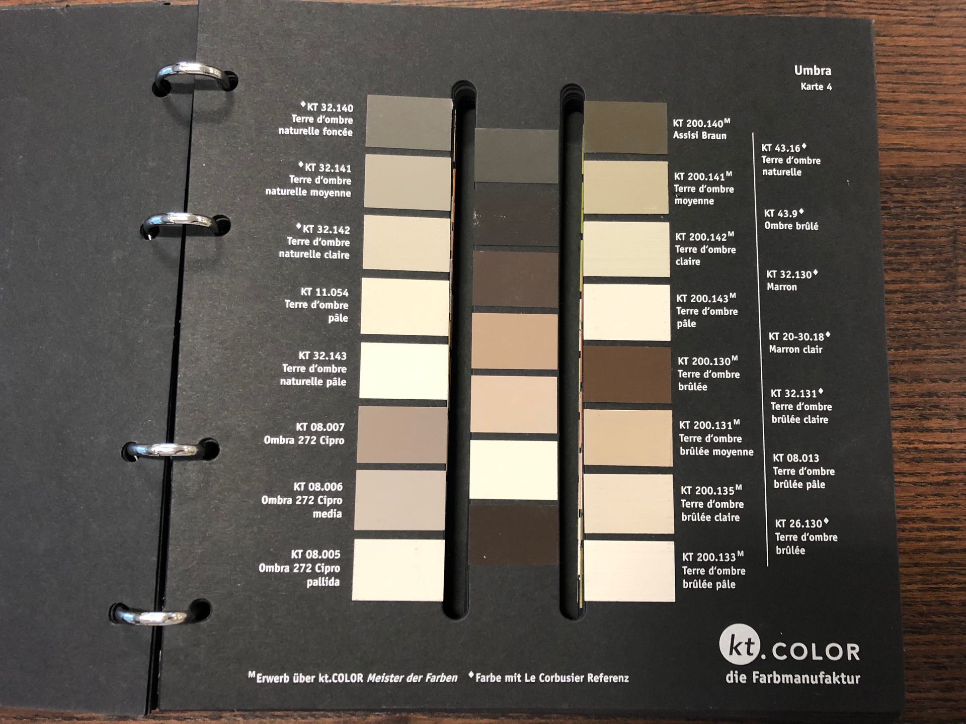 Fassaden - Malerei & Farbenhaus Guerini GmbH in Goldach