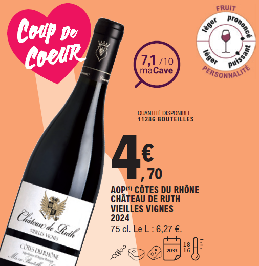 Coup de Cœur : 4.70 € AOP Côtes du Rhône Château du Ruth Vieilles Vignes millésime 2024. Bouteille de 75 centilitres. Prix du litre 6.27 €. Note maCave 7.1 sur 10. Quantité disponible : 11286 bouteilles.