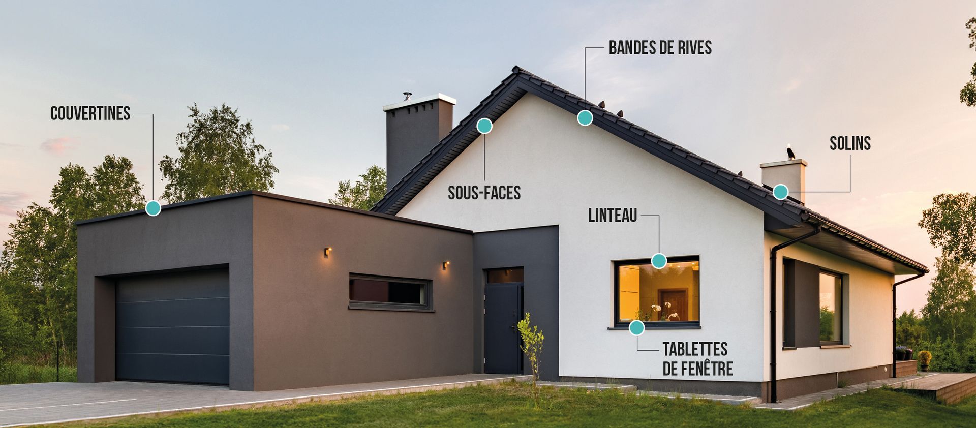 Pliage d'éléments jusqu'à 4 mètres Schéma explicatif des éléments d'une maison