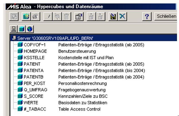 Rivar-and-Partner Health Management Solutions