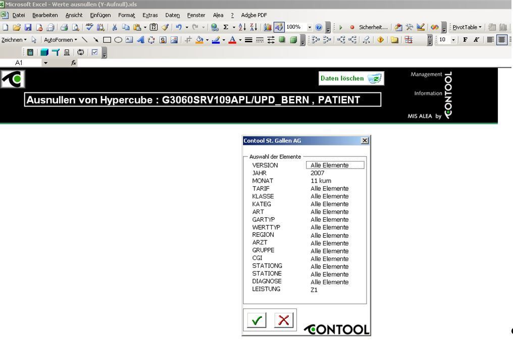 Rivar-and-Partner Health Management Solutions