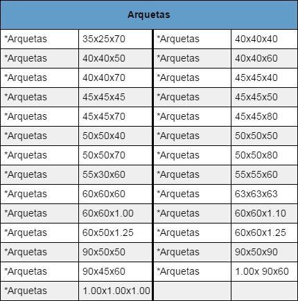 Una tabla que muestra diferentes tamaños de aquetas.