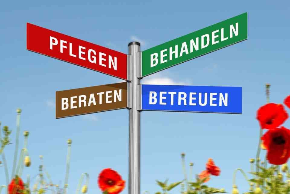 Pflegeschilder