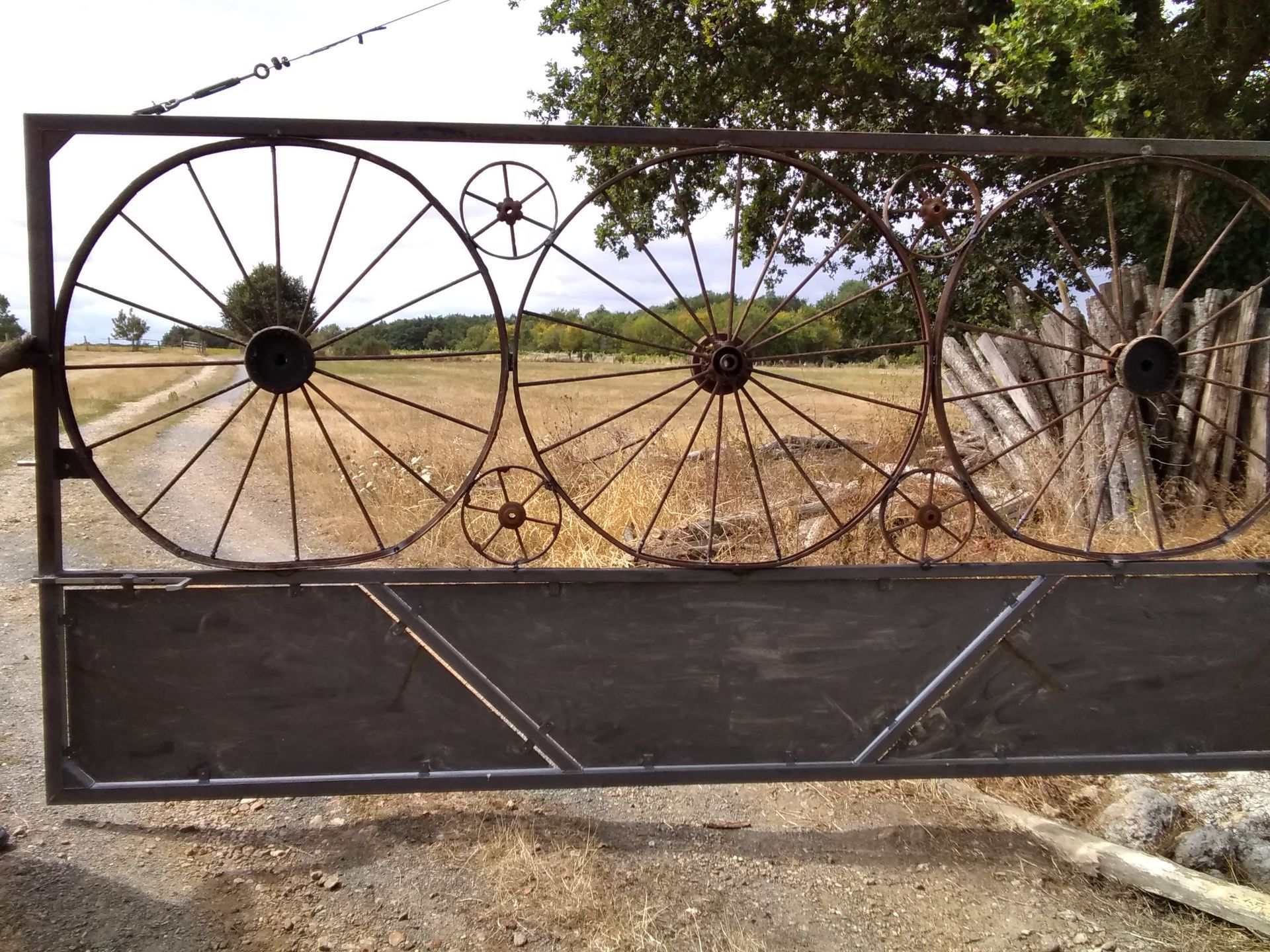 Portail personnalisé