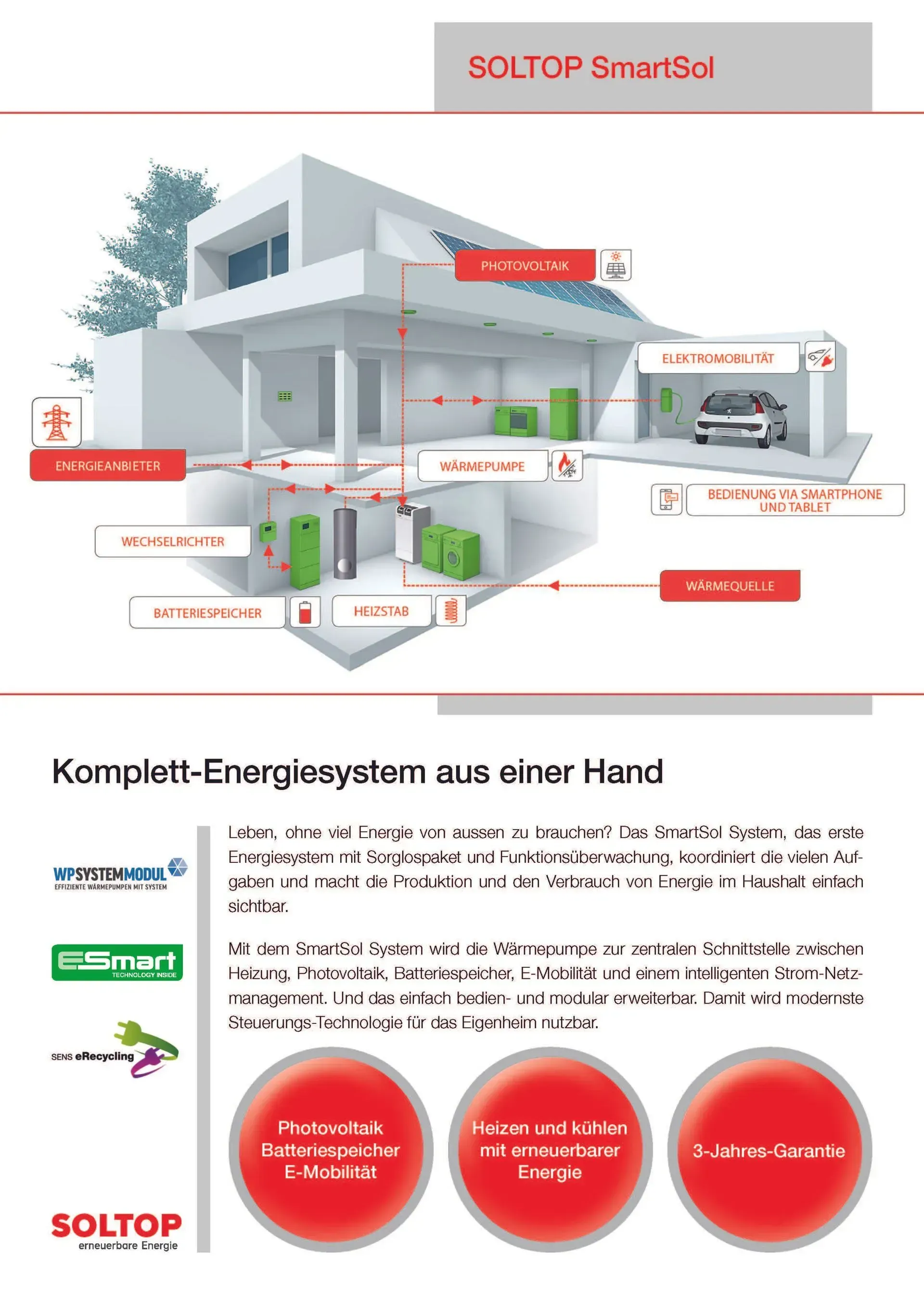 SES Sanitär GmbH