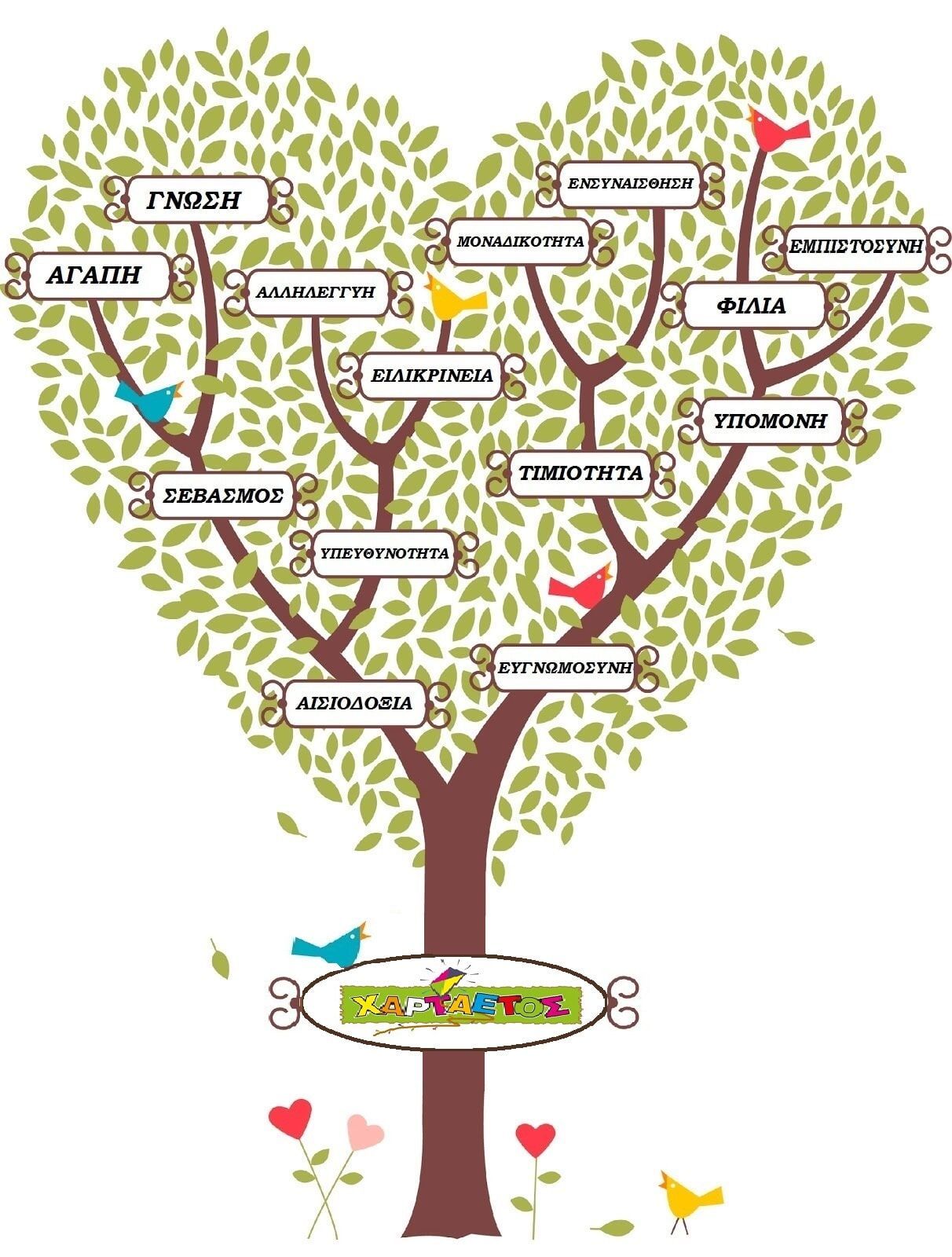 ΧΑΡΤΑΕΤΟΣ kids