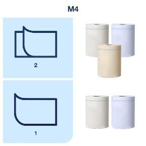Diagrama que ilustra los tipos de rollos de papel: dos rollos y un rollo, con imágenes asociadas de rollos físicos.