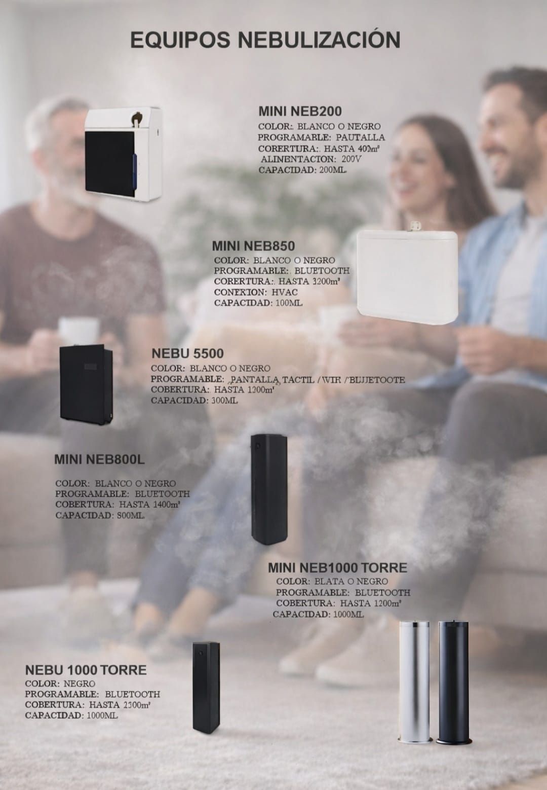Equipo de nebulización: Mini, HC20, HC00L, Mini Nebu 800, Nebu Minitorre con descripciones textuales. Personas al fondo.