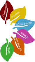ADM-Services-Sàrl_logo
