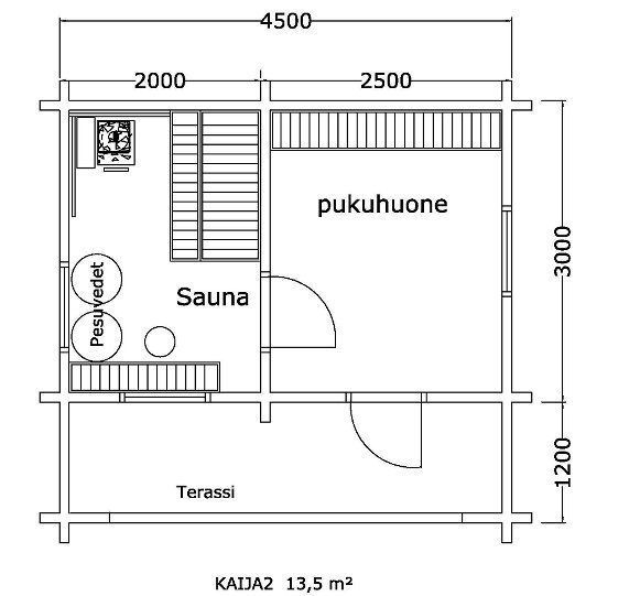 hirsirakennuksetsarajarvi