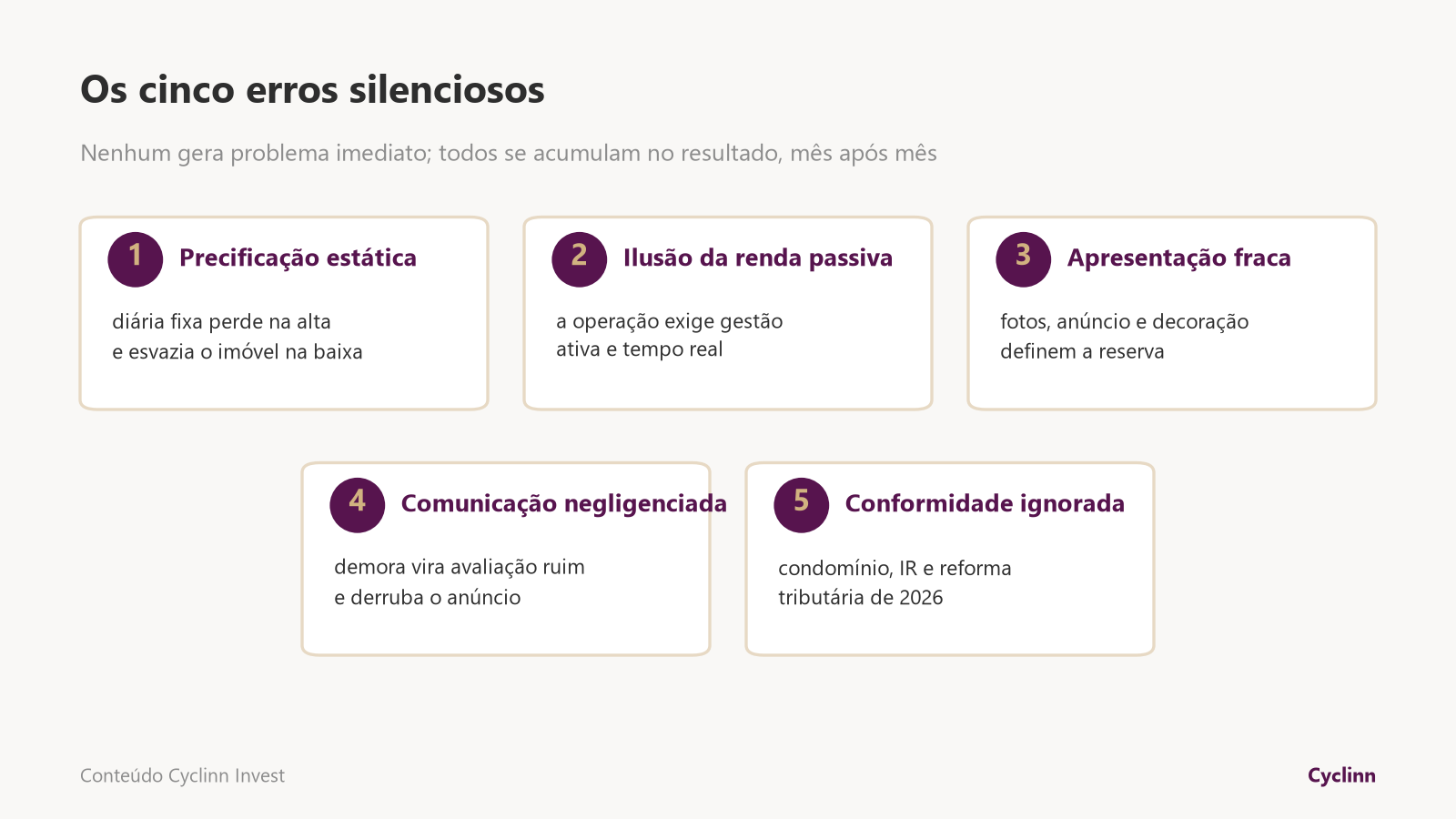Os 5 erros ao colocar imóvel no Airbnb: precificação estática, ilusão de renda passiva, apresentação fraca, comunicação negligenciada e conformidade ignorada