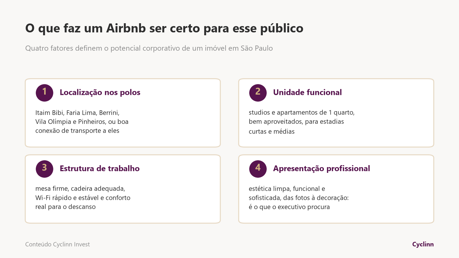 O que faz um Airbnb ser bom para executivos em São Paulo: localização no Itaim, Faria Lima e Berrini, unidade funcional, estrutura de trabalho e apresentação