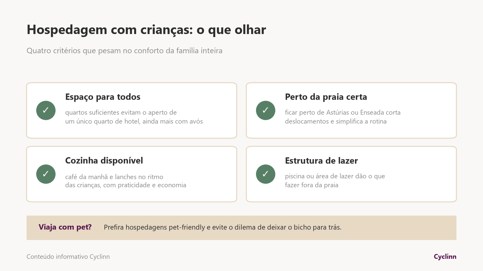 Onde se hospedar no Guarujá com a família: espaço para todos, perto de praia calma, cozinha disponível e estrutura de lazer