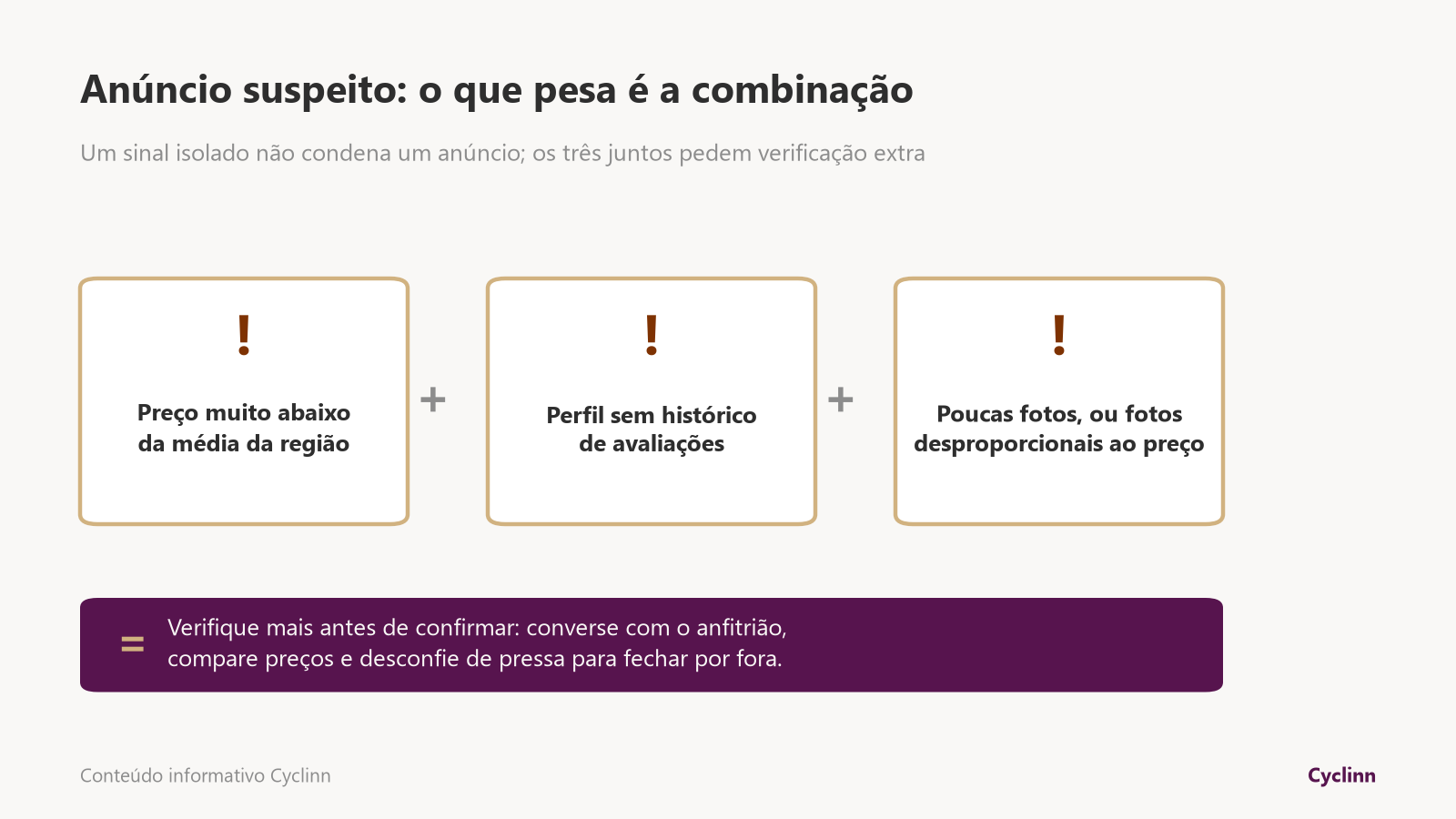 Três sinais de anúncio suspeito no Airbnb: preço muito abaixo da média, perfil sem avaliações e fotos desproporcionais ao preço