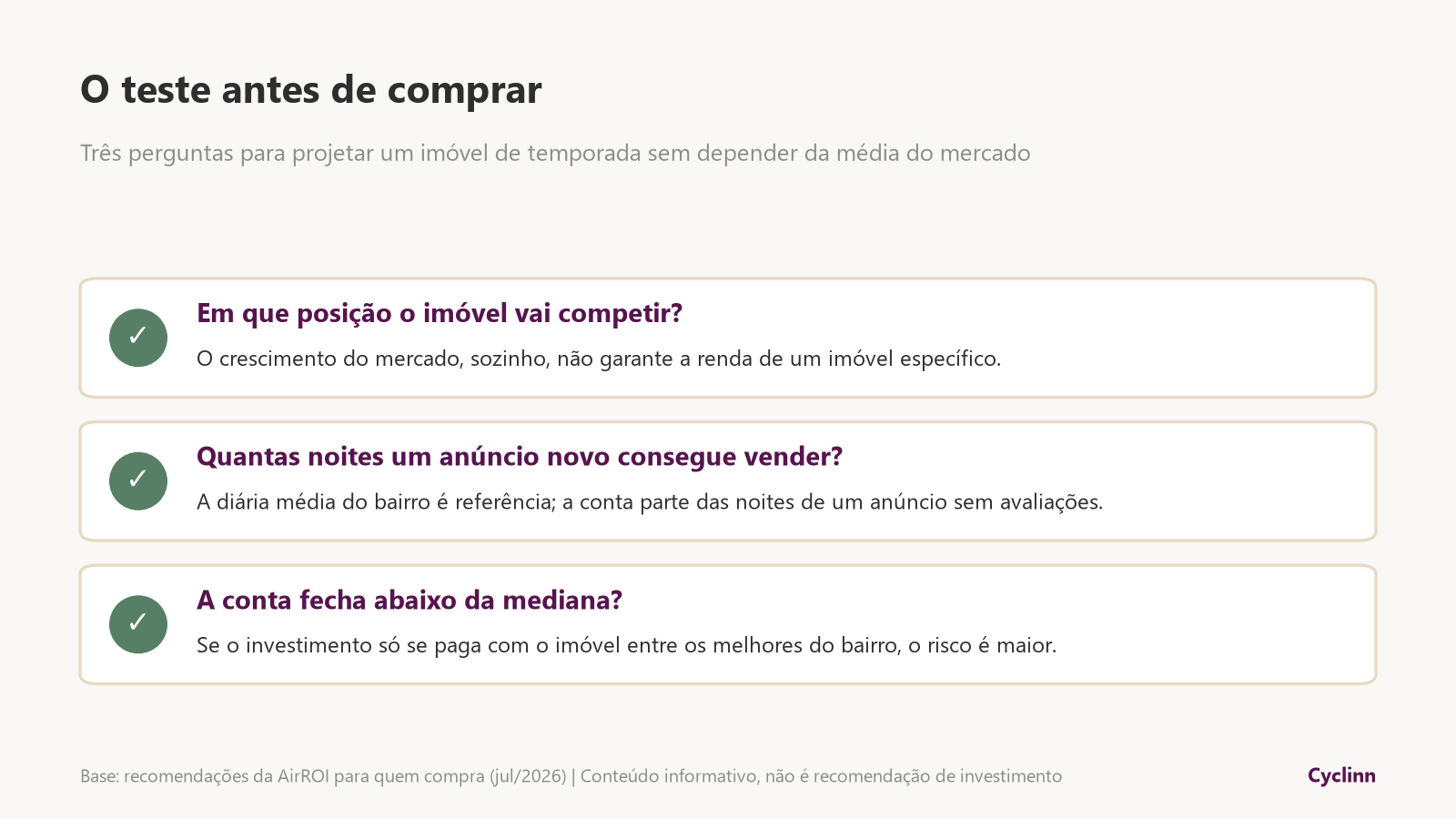 Checklist para investir em imóvel de temporada: posição do imóvel no mercado, noites que um anúncio novo vende e conta abaixo da mediana