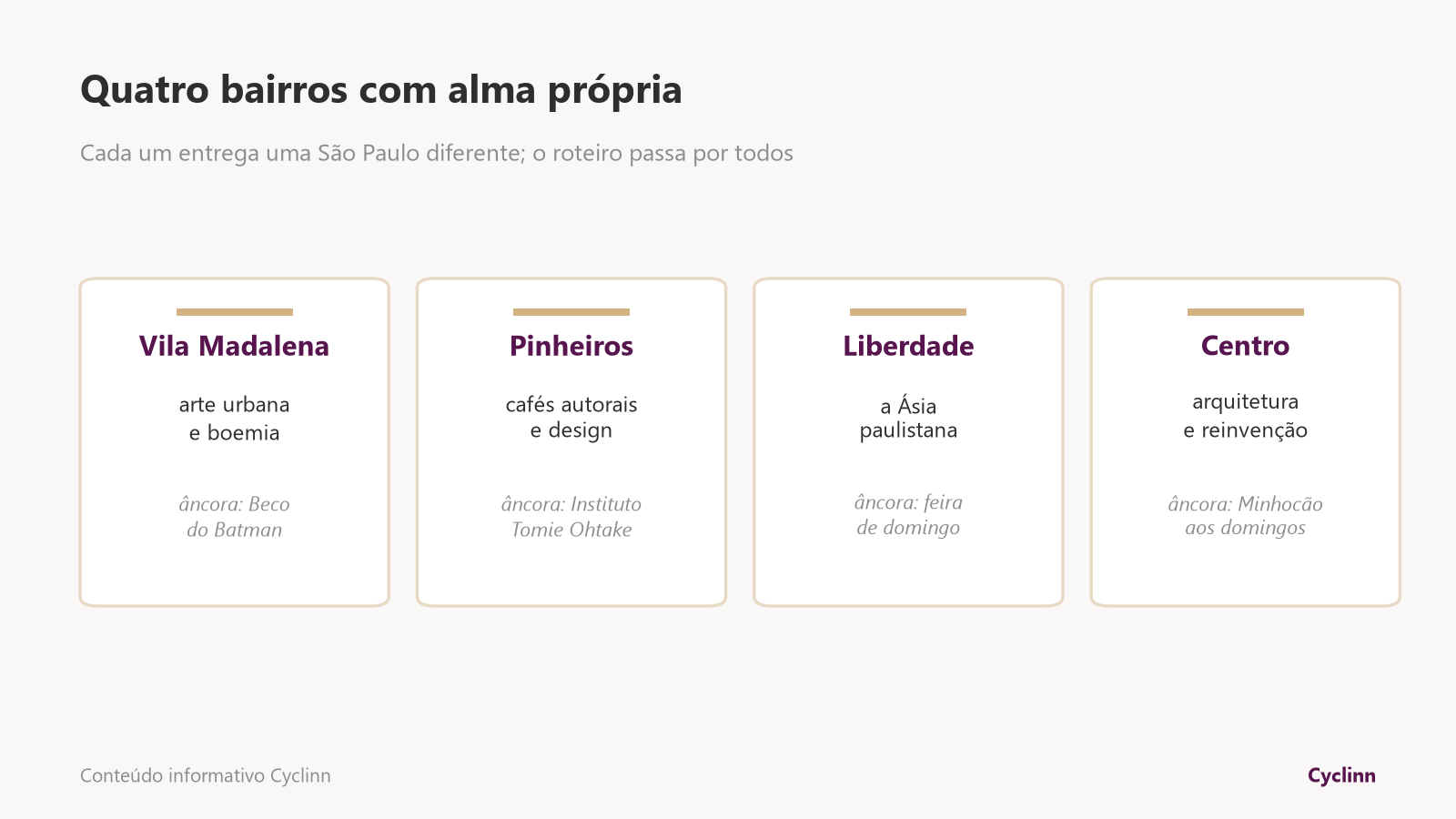  Bairros com personalidade em São Paulo: Vila Madalena com arte urbana, Pinheiros com cafés autorais, Liberdade asiática e o centro