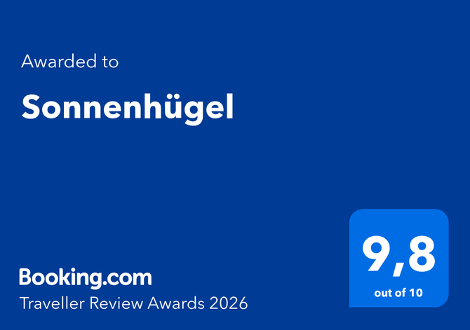Booking Award Booking Traveller Award 2025