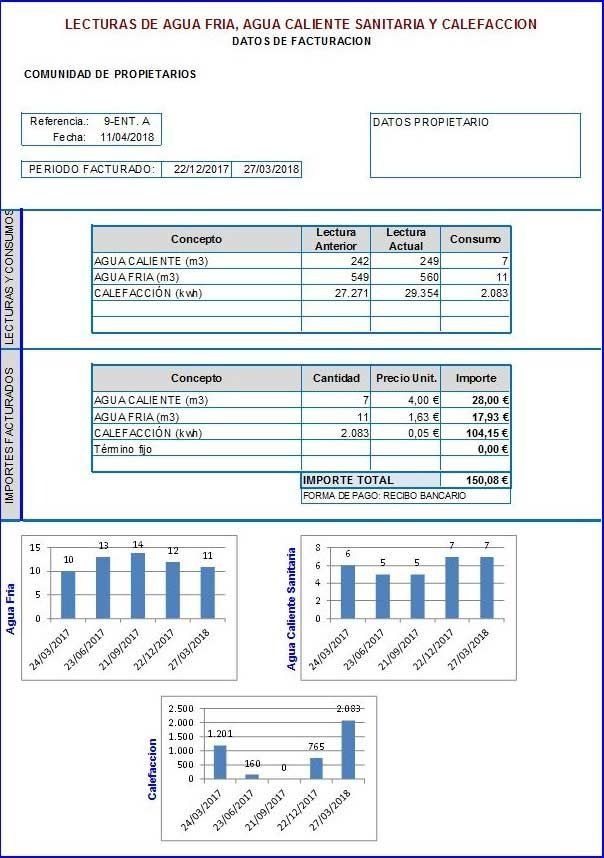 A sheet of paper that says lecturas de agua fria agua caliente sanitaria