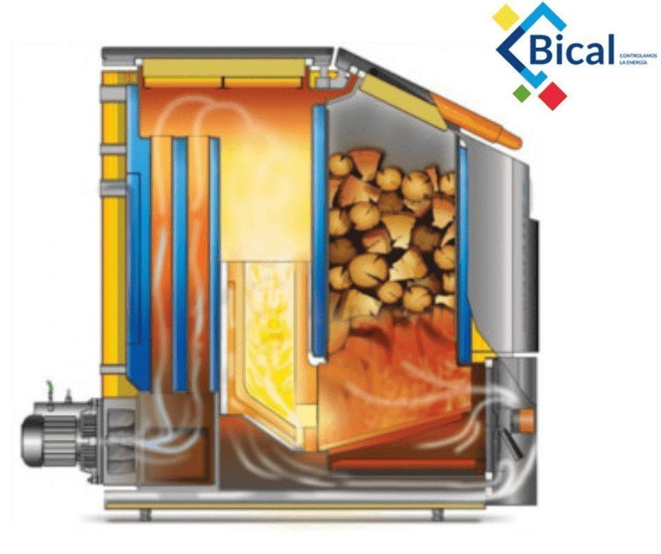 Un dibujo de una caldera bical con humo saliendo de ella.