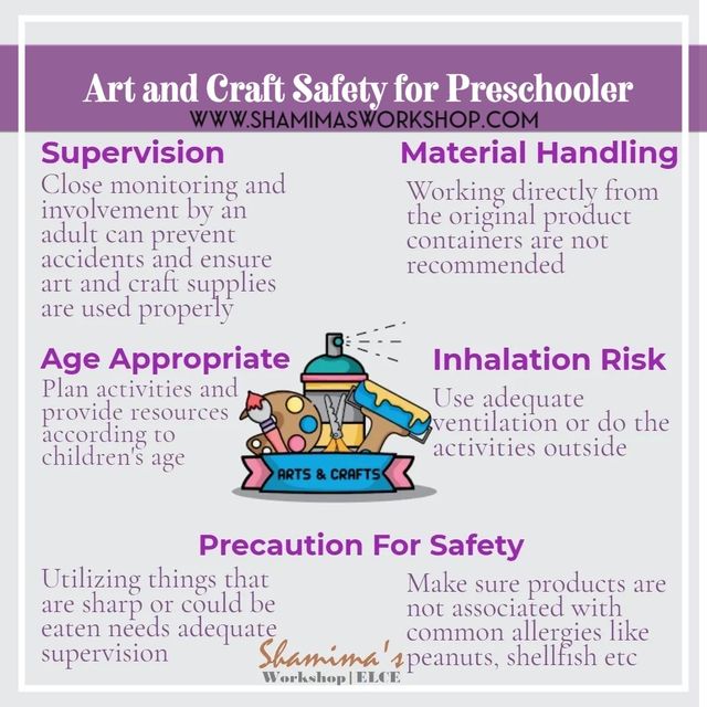 Benefits of Arts & Craft for Children