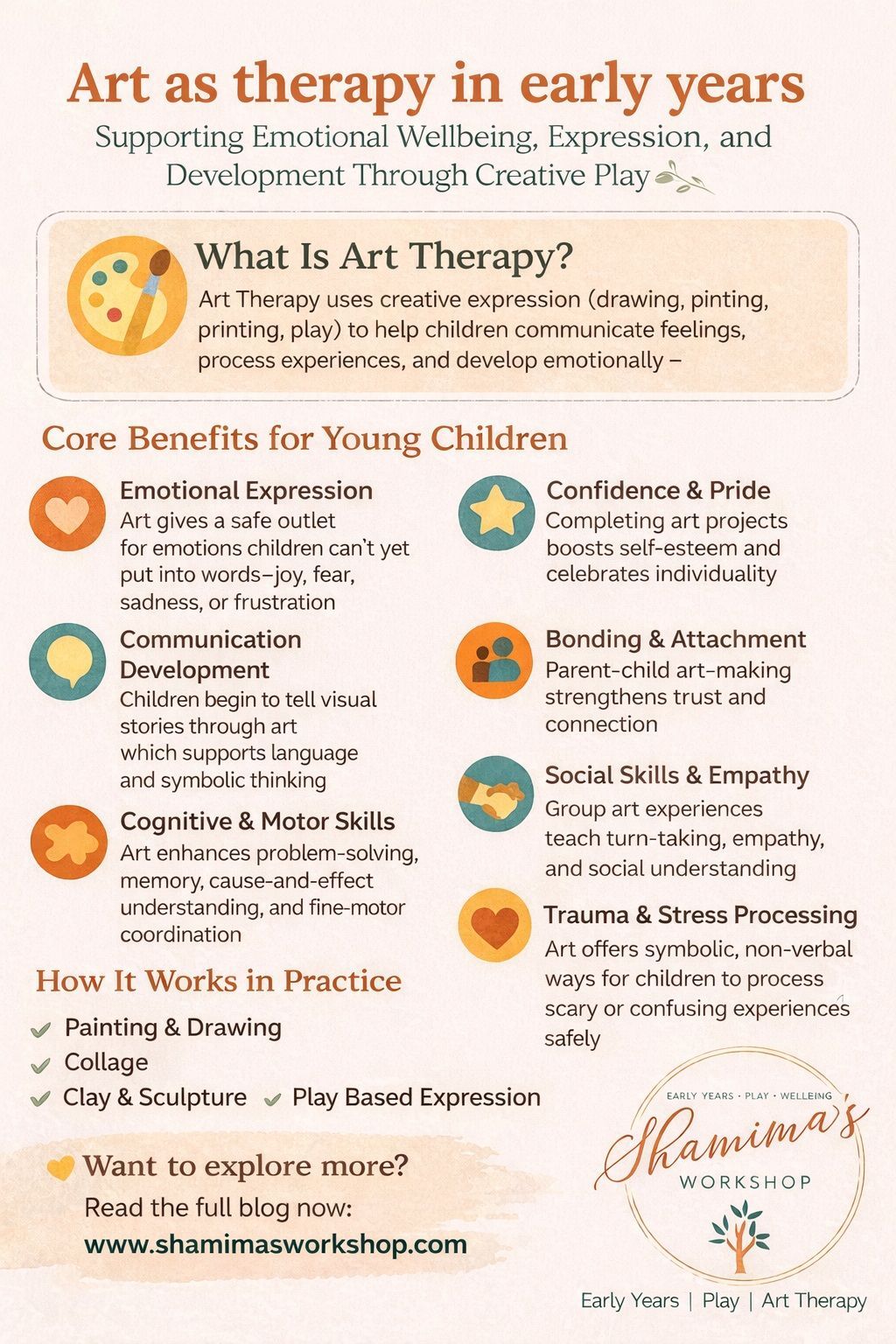 art as therapy in early years @shamimasworkshop
