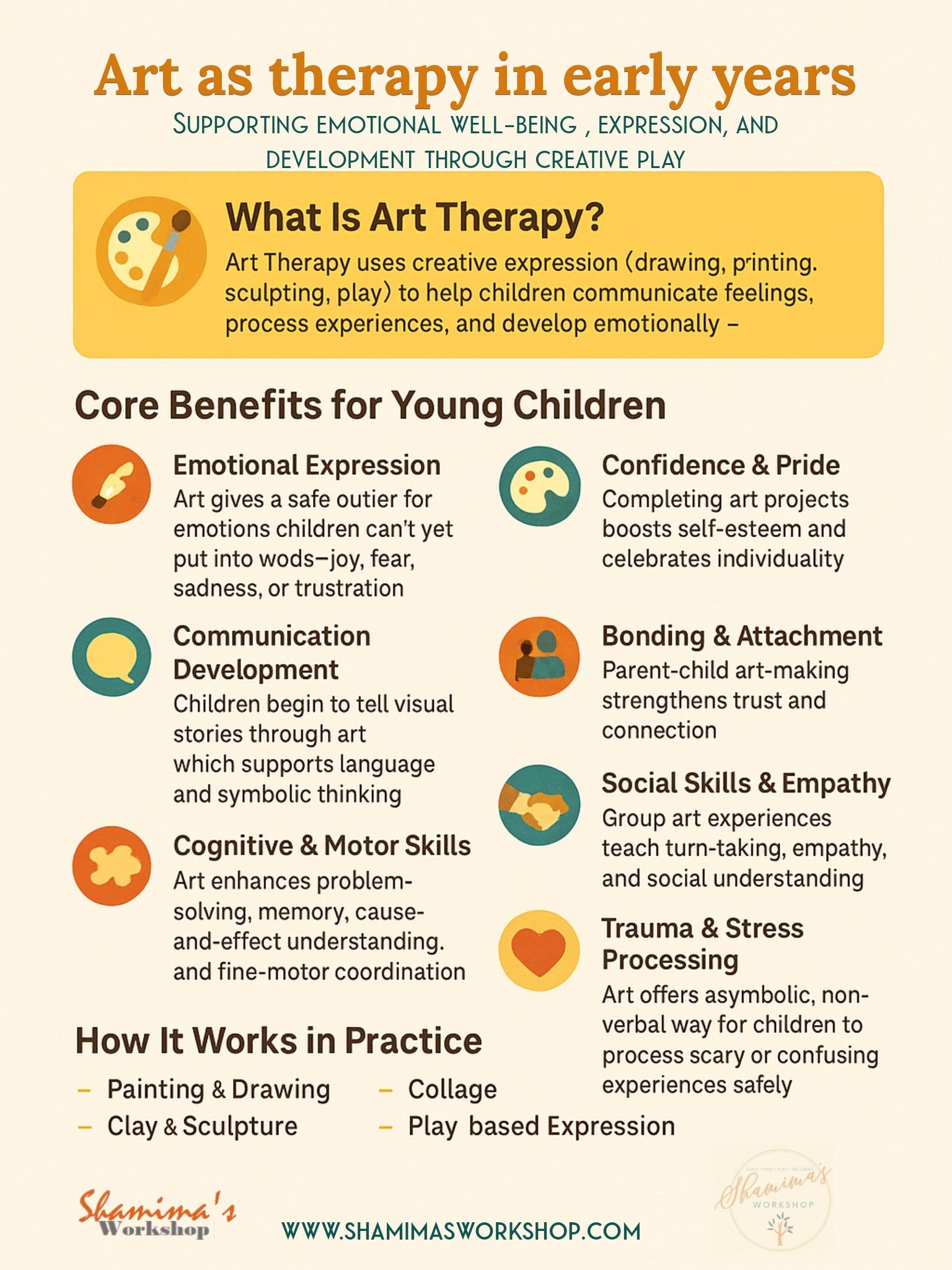 art as therapy in early years