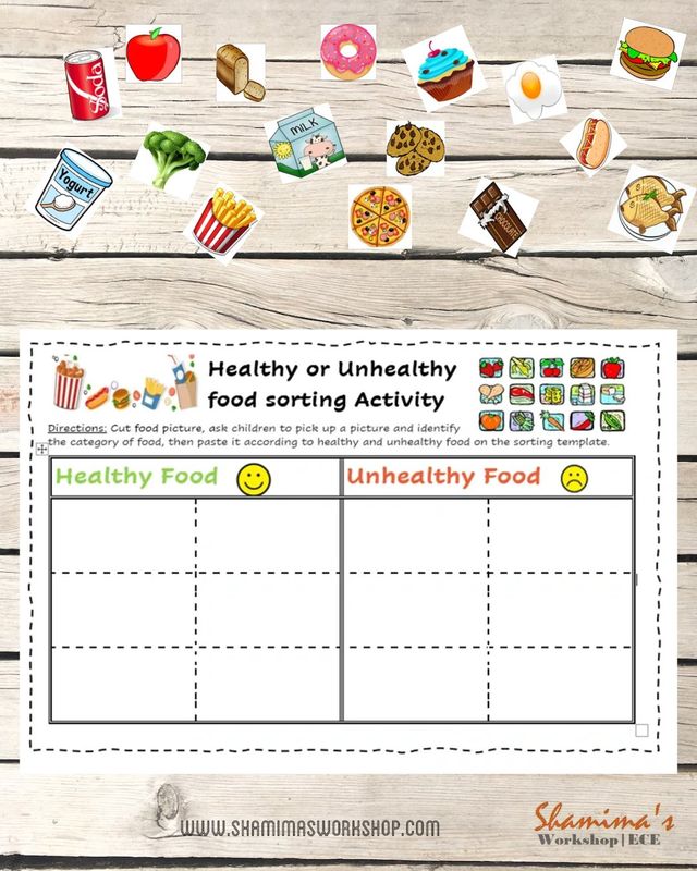 Sorting Healthy And Unhealthy Foods Worksheet Worksheets For Kindergarten