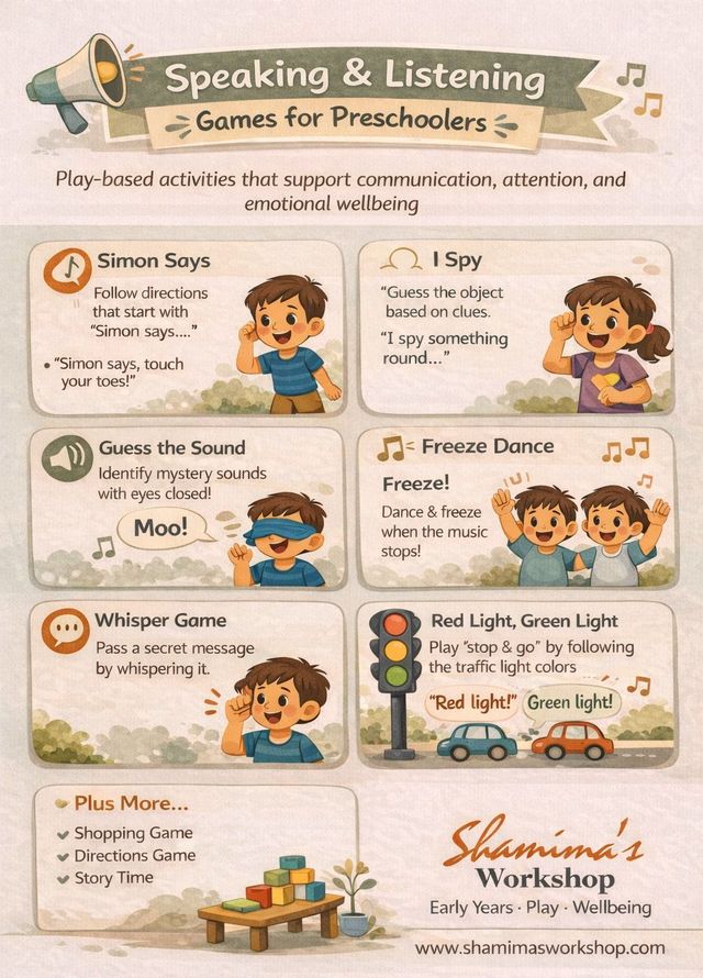 Speaking And Listening Activities For Children