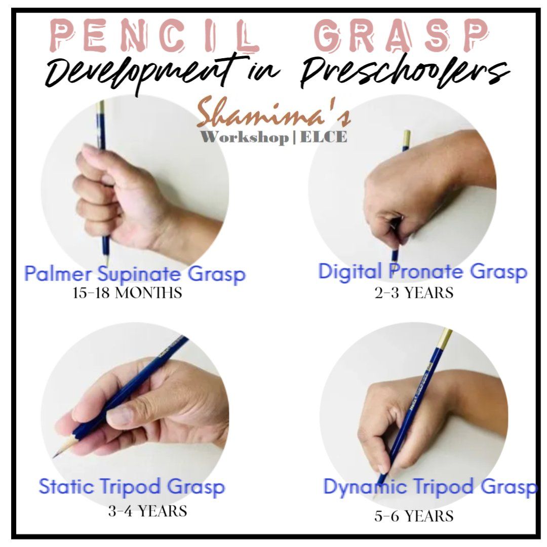 Pencil Grasp Development stages