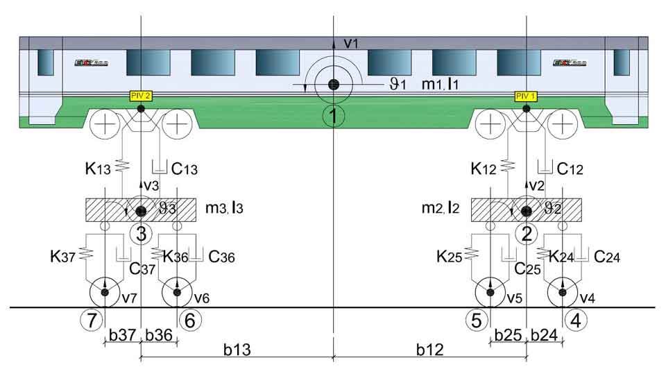 progetto - AR&PA Engineering