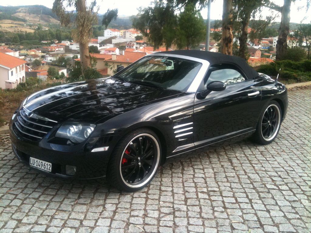 Sportfahrzeug - J. Kaufmann AG Ebikon - Ebikon