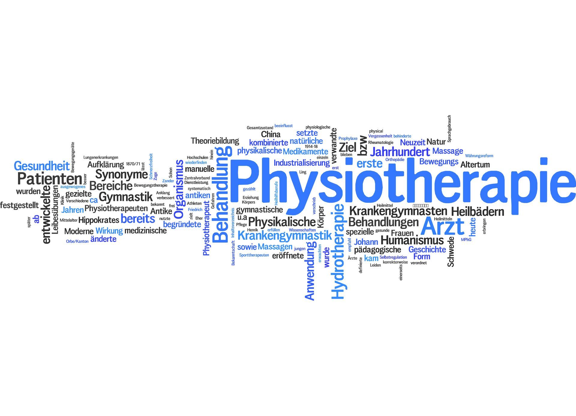 Praxis für Physiotherapie Martin Raithel