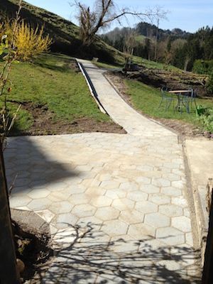 Gartenarbeit und Gartenbau - Kompetent in Haus & Garten