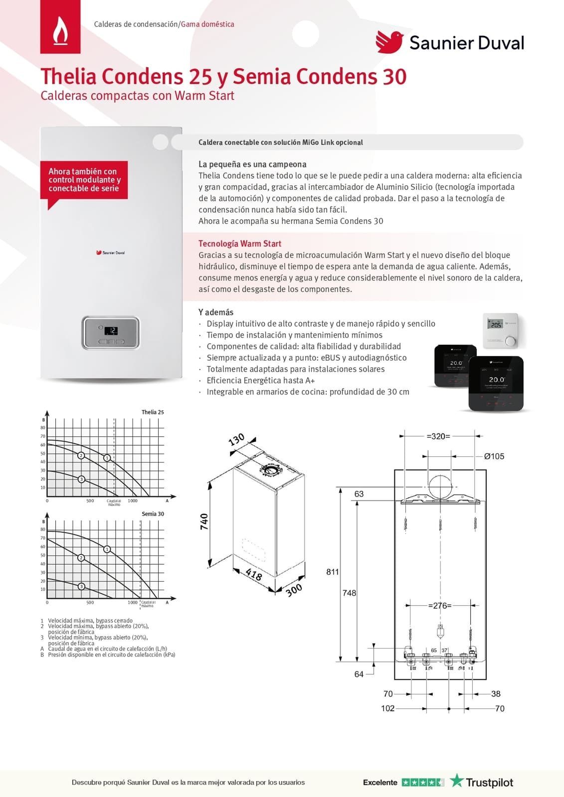 Folleto de calderas Saunier Duval Thelia Condens 25 y Semla Condens 30, electrodomésticos blancos y diagramas.