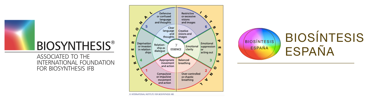 Dos logotipos para Biosíntesis y Riosíntesis España