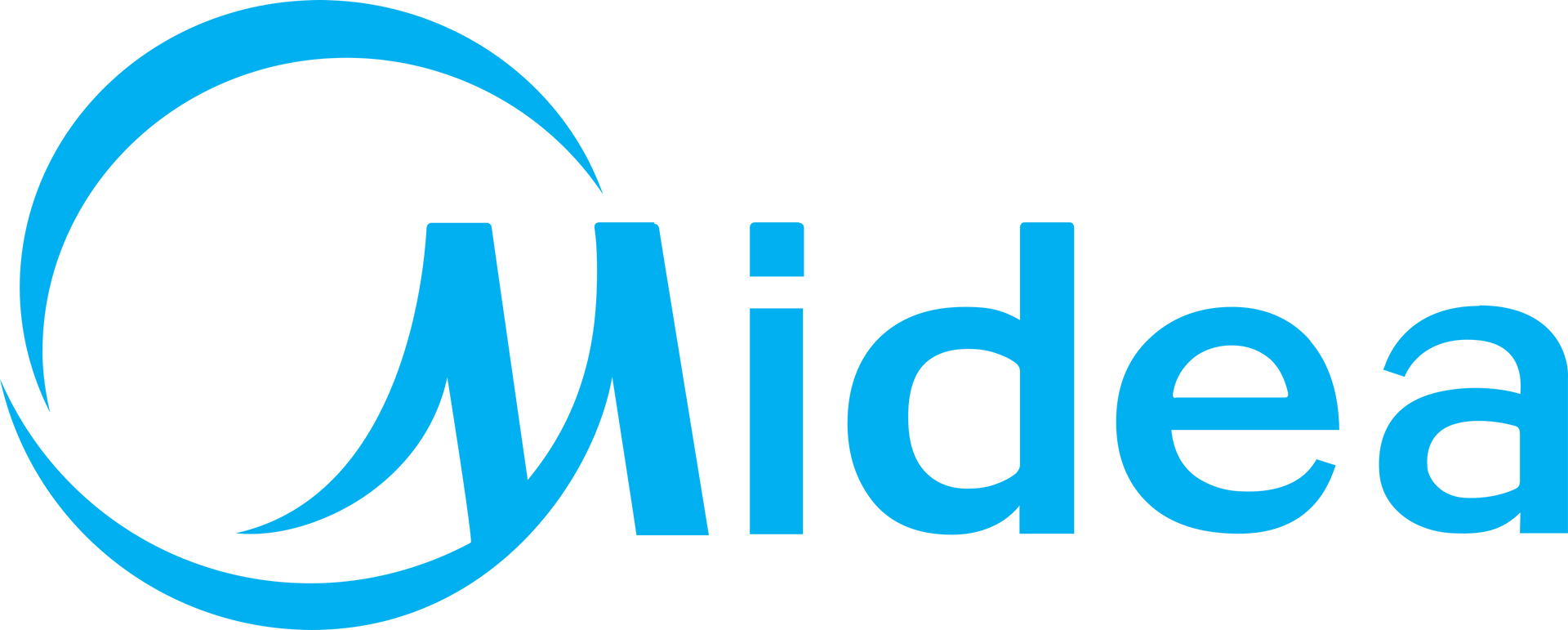 Logo de l'entreprise Midea