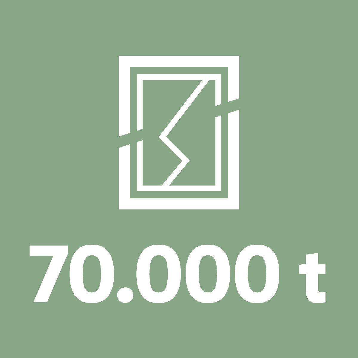 Icon kaputte Fensterscheibe und 70.000 t