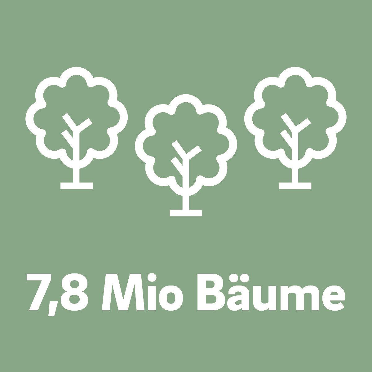Icon Bäume und 7,8 Mio. Bäume