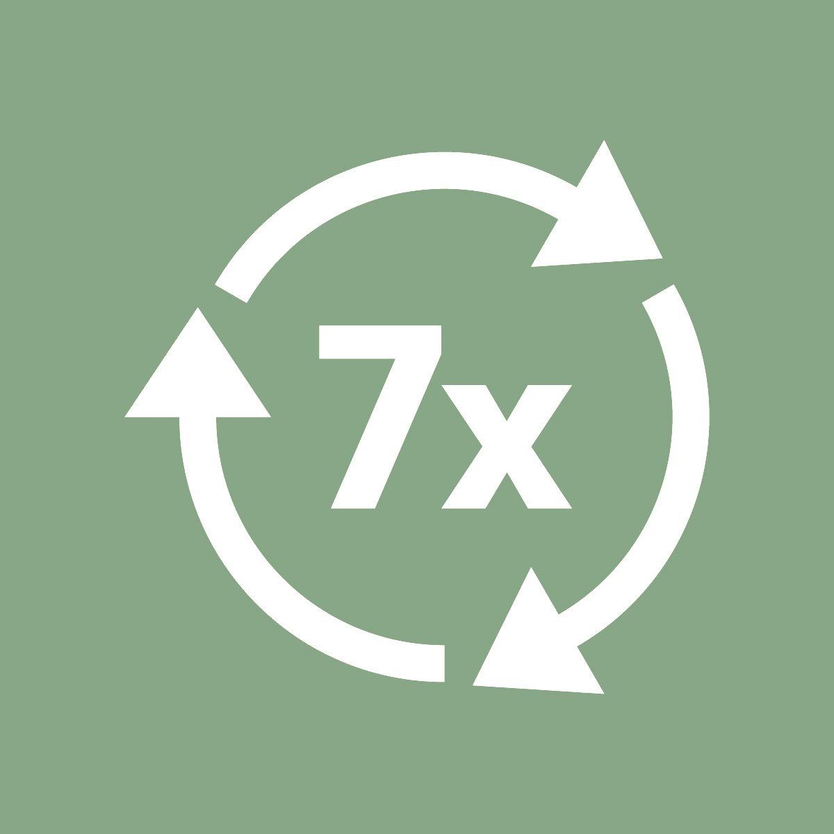 Icon Kreislauf und 7 ×