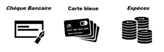 Logo de différent moyens de paiement, cuèque, carte bleue et espèces