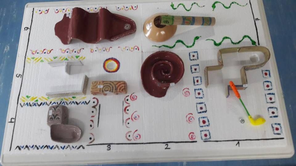 Beschriftete Tafel mit bunten Plastikbastelformen, die in beschrifteten Abschnitten und mit Pfeilen angeordnet sind.