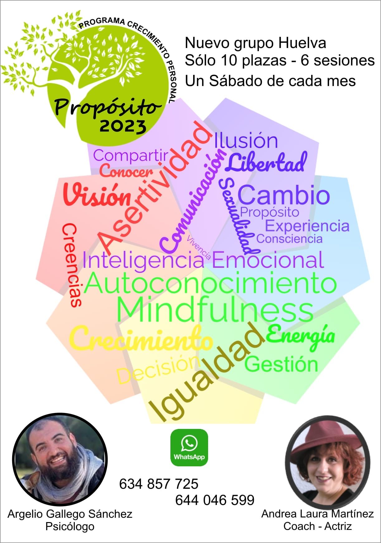 Un cartel con un árbol y un montón de palabras en él.