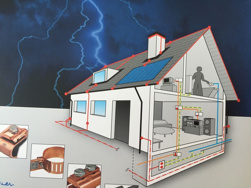 Kurt Buholzer Bedachungen, Fassadenbekleidungen+Bauspenglerei – Emmen