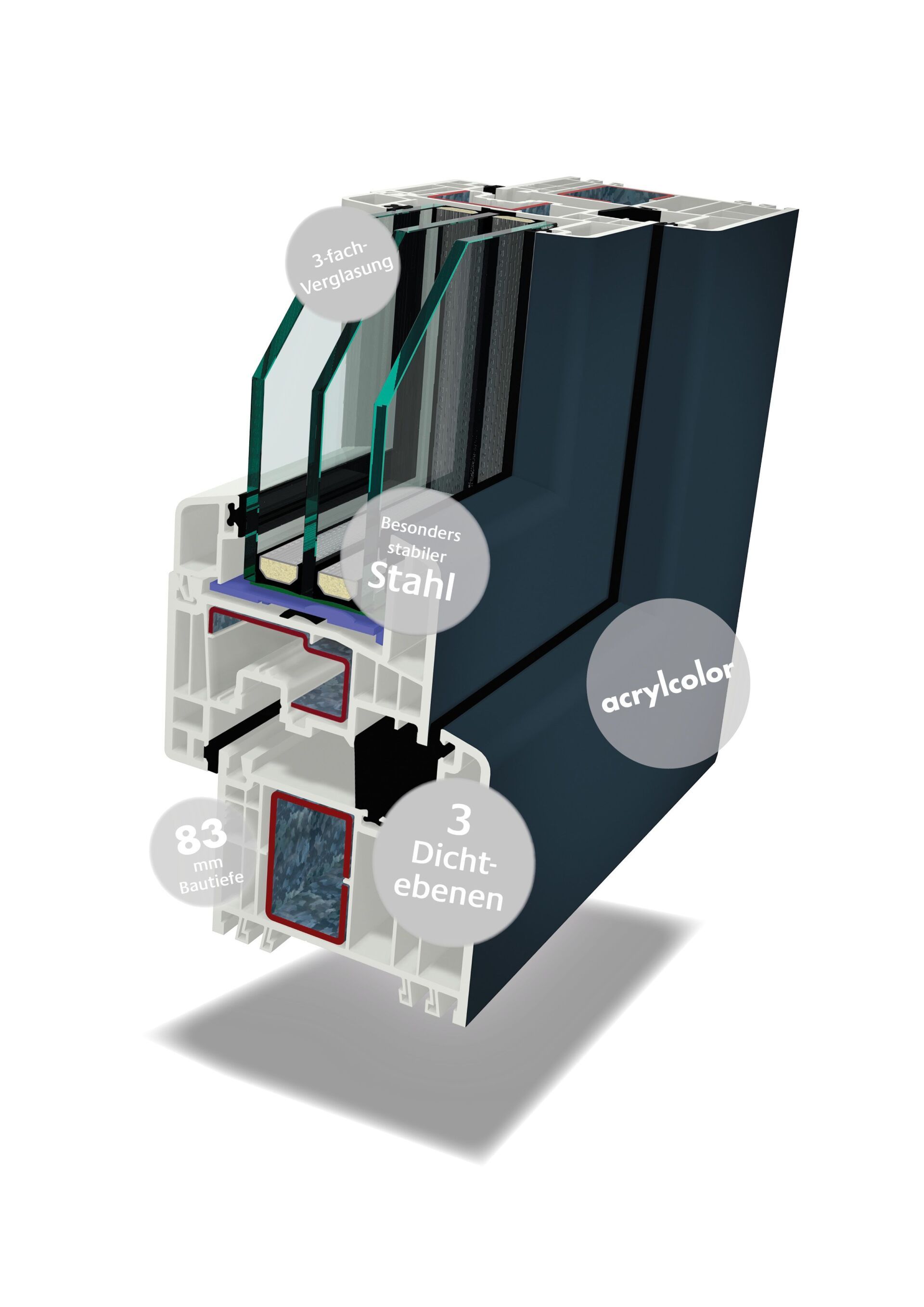 Uwe Kastner Fenstertechnik