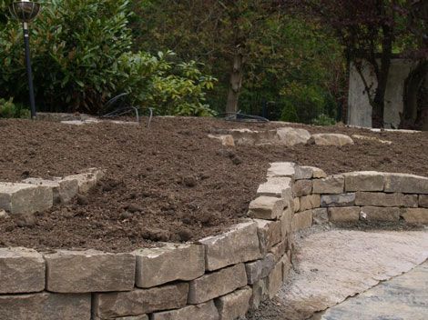 Frisch angelegte Beete