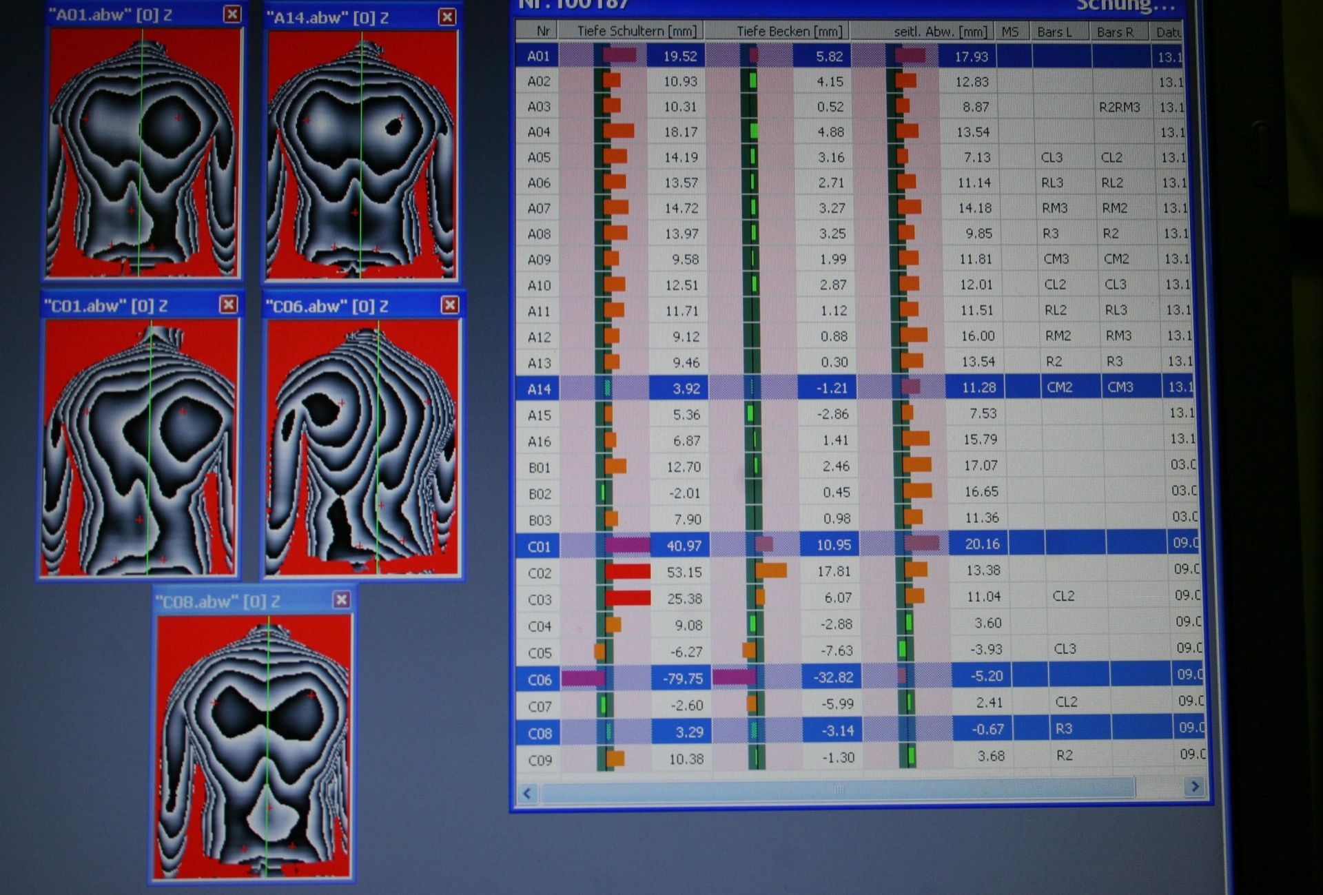 Computerbildschirm mit fünf rot umrandeten Maskenminiaturen neben einer detaillierten Datentabelle.