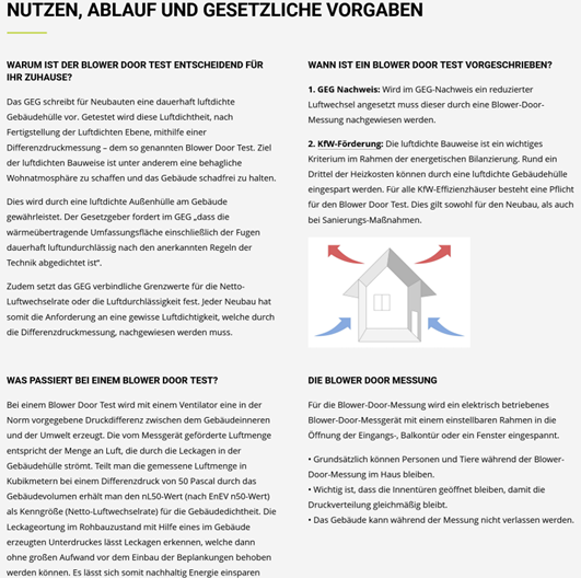 Blower-Door-Test zur Luftdichtheitsmessung nach GEG für energieeffiziente Wohn- und Gewerbegebäude