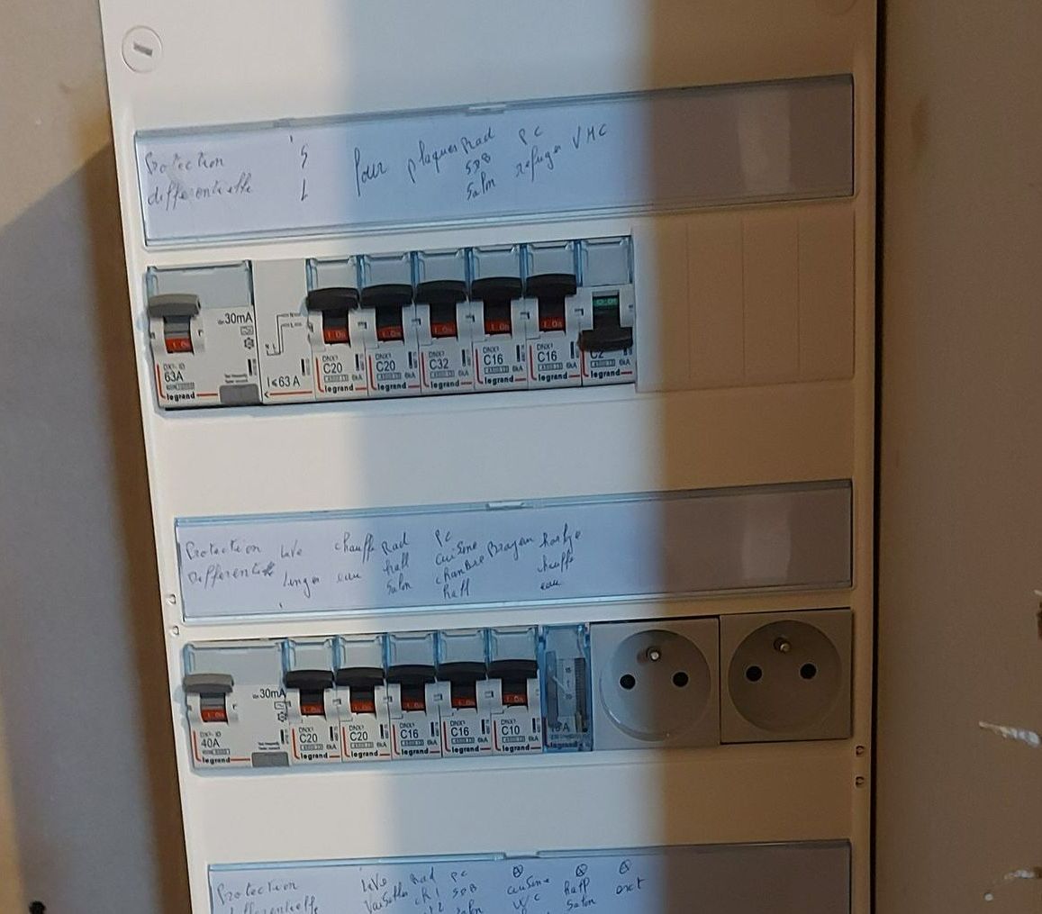 Un tableau électrique type